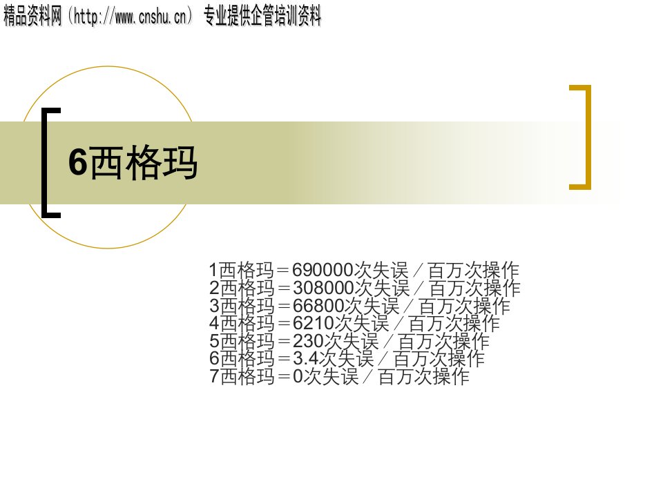 六西格玛入门资料