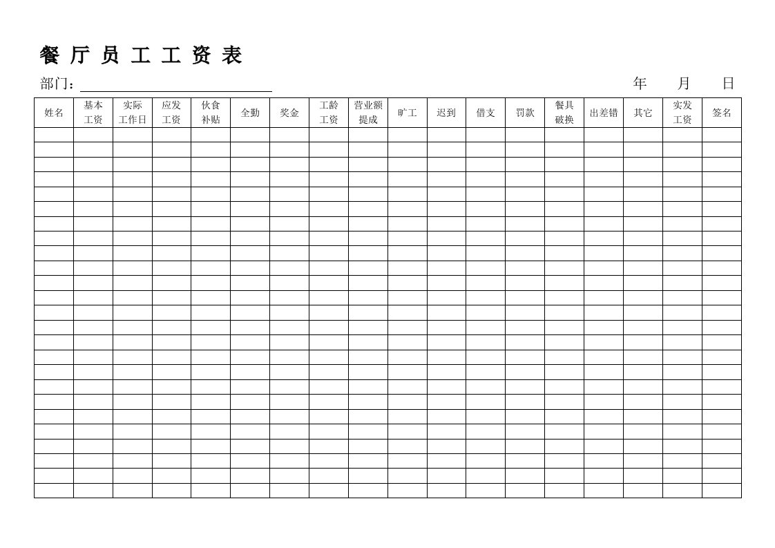 餐厅员工工资表