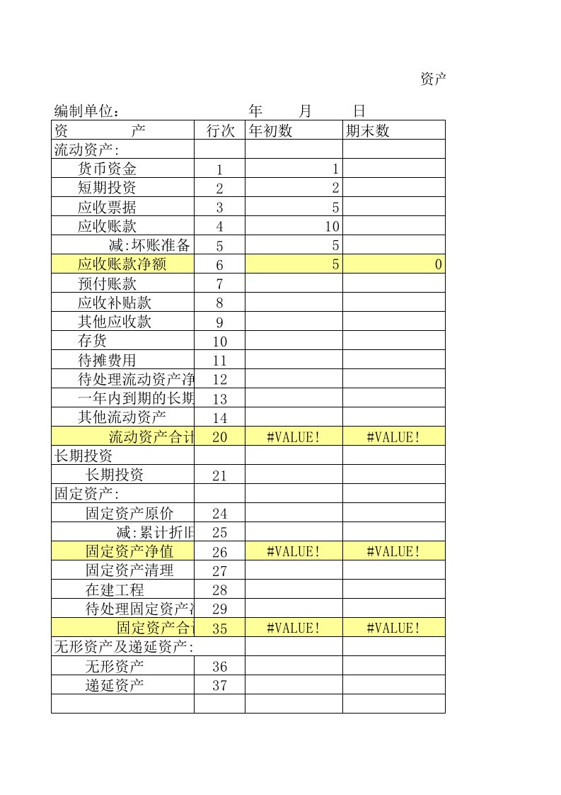 《资产负债表、利润表模板.》