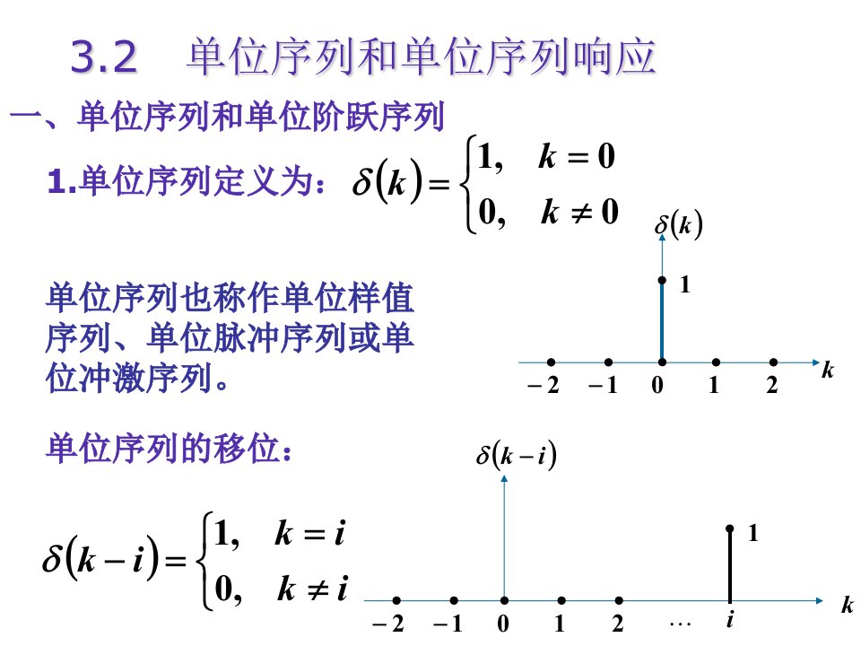 冲激序列响应及卷积和