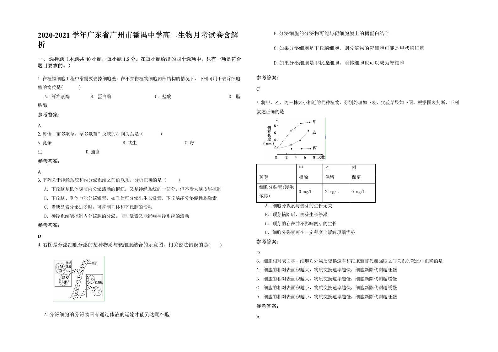 2020-2021学年广东省广州市番禺中学高二生物月考试卷含解析