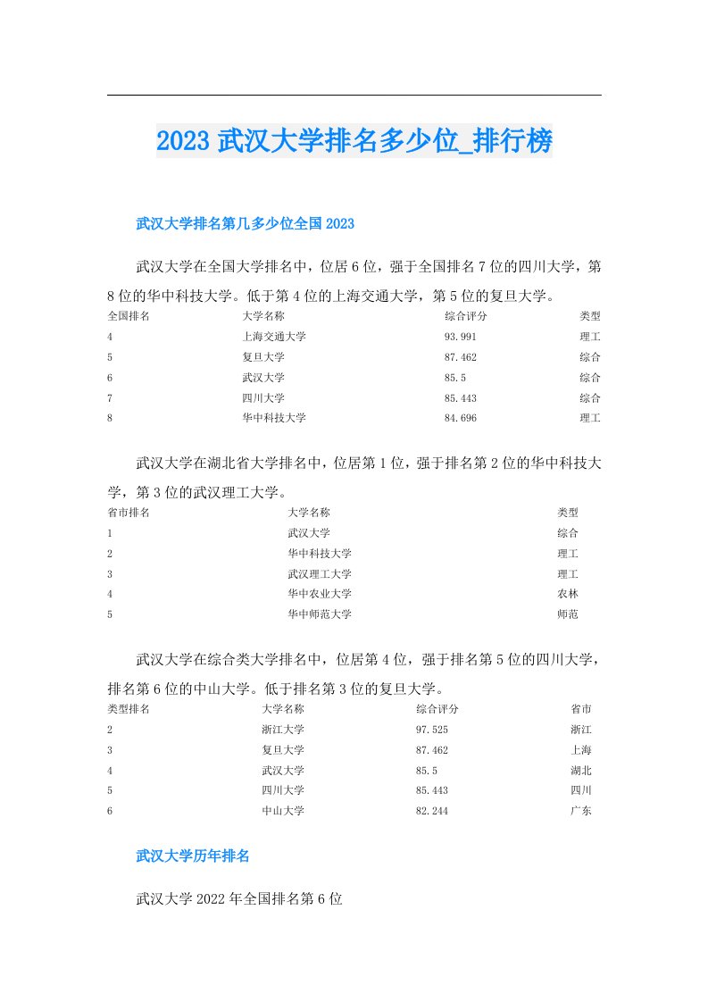 武汉大学排名多少位_排行榜