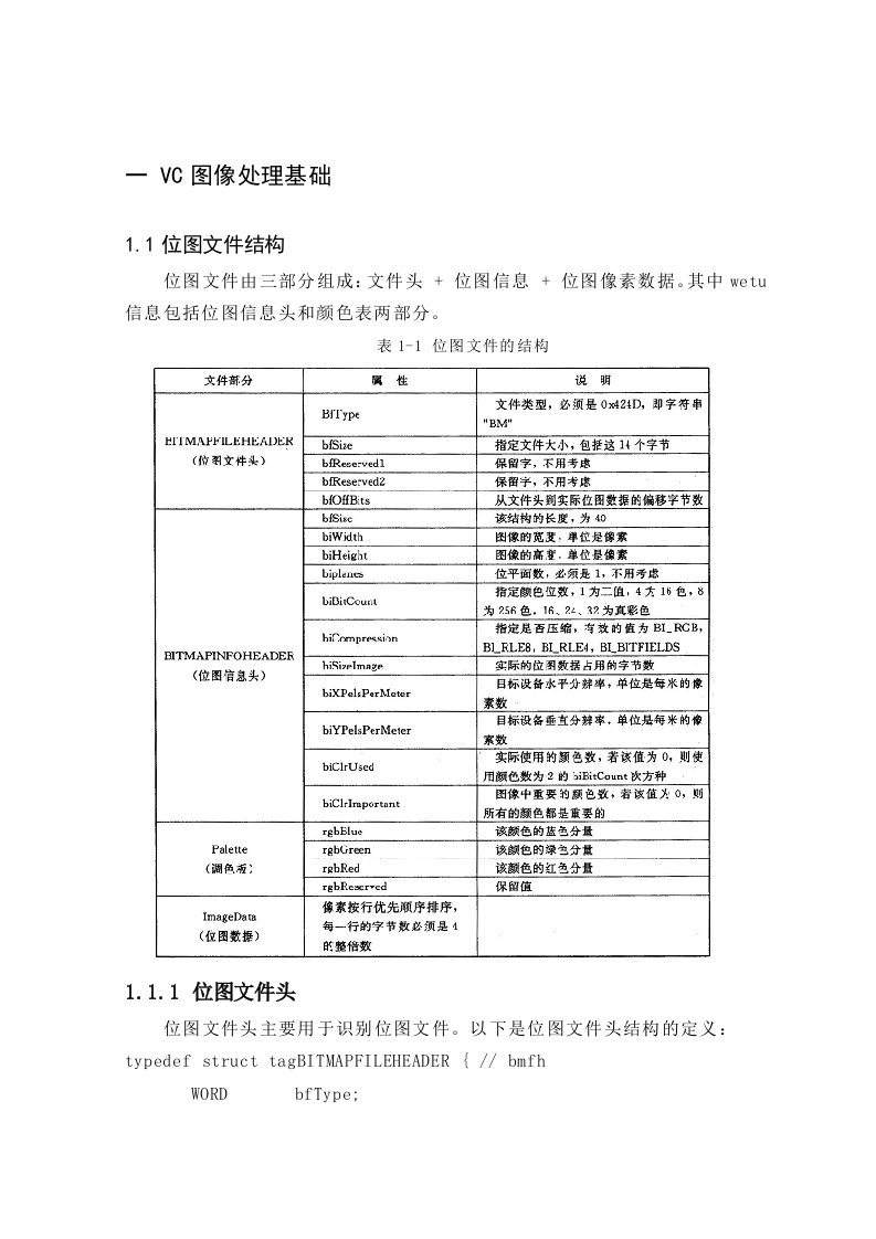 数字图像处理技术课程设计指导书修改