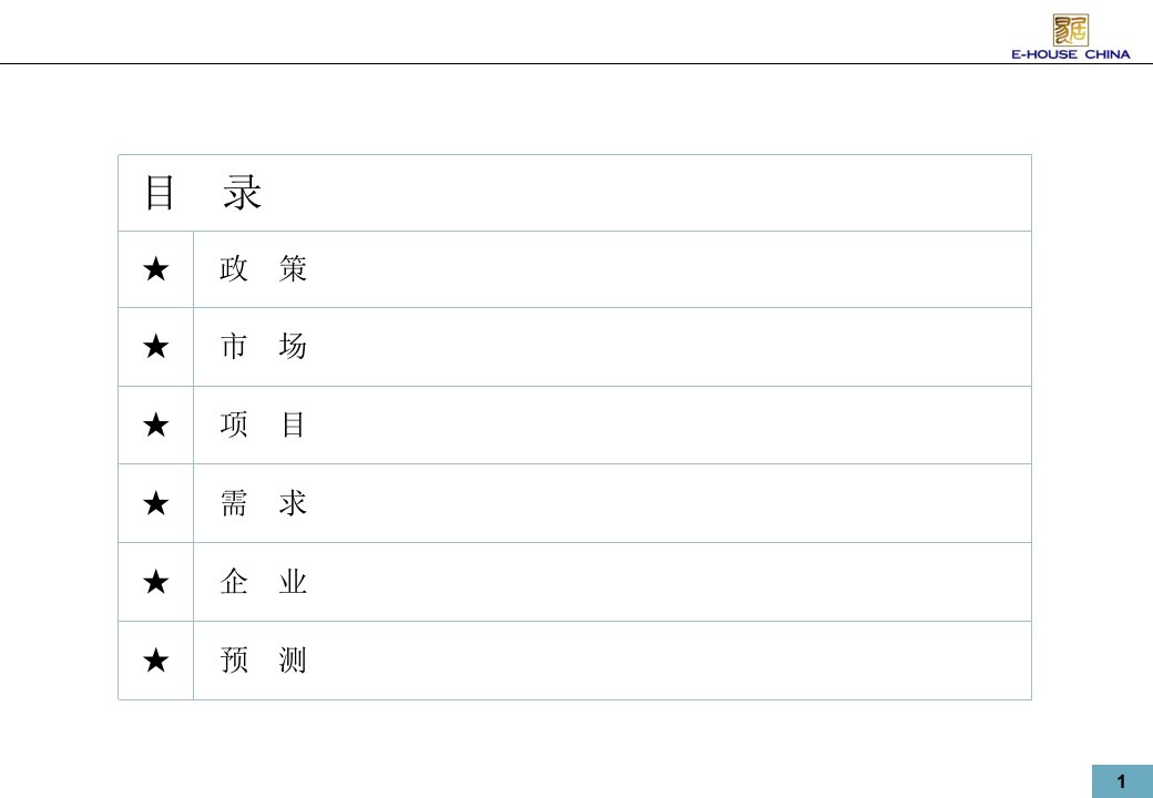 上海易居房地产研究院副院长丁祖昱近期中国房地产市场走势研究