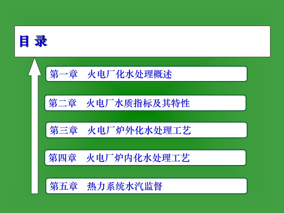 电厂化学水处置培训PPT专业课件