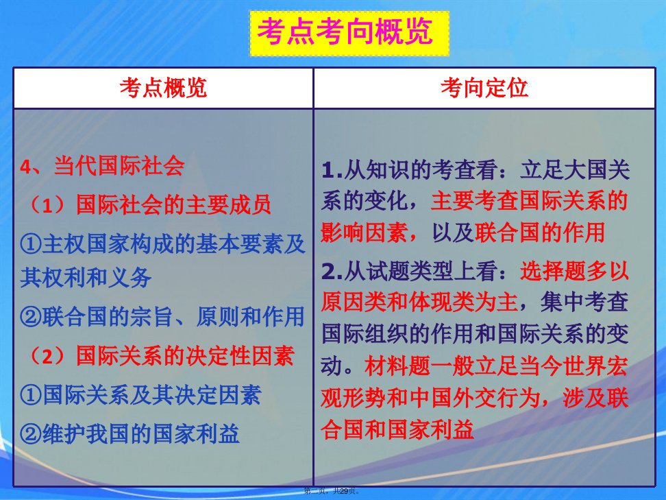 高三一轮复习政治生活第八课