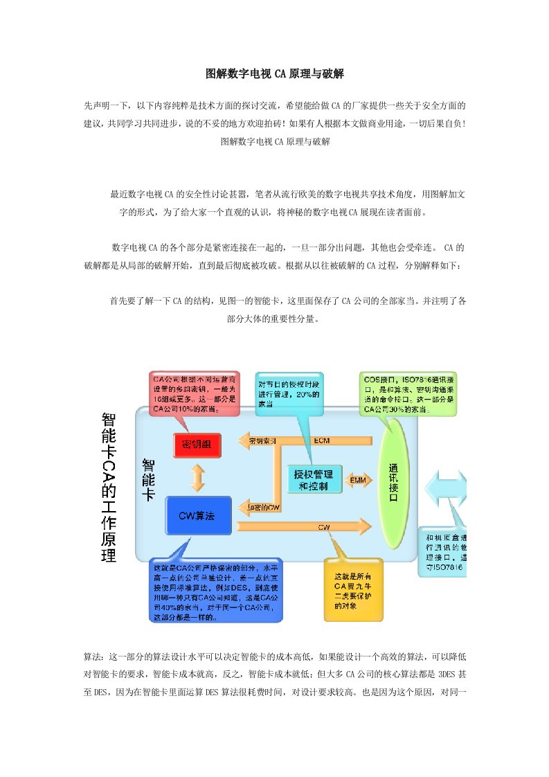 图解数字电视CA原理与破解