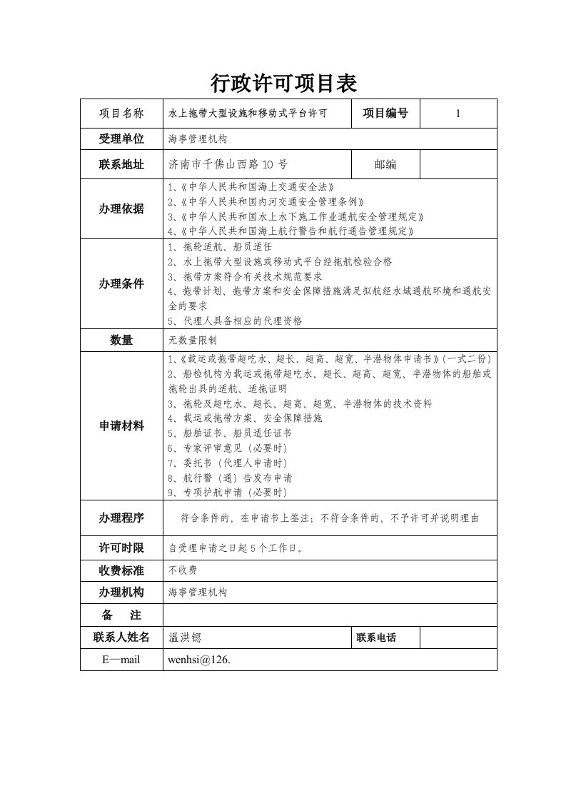 表格模板-行政许可项目表