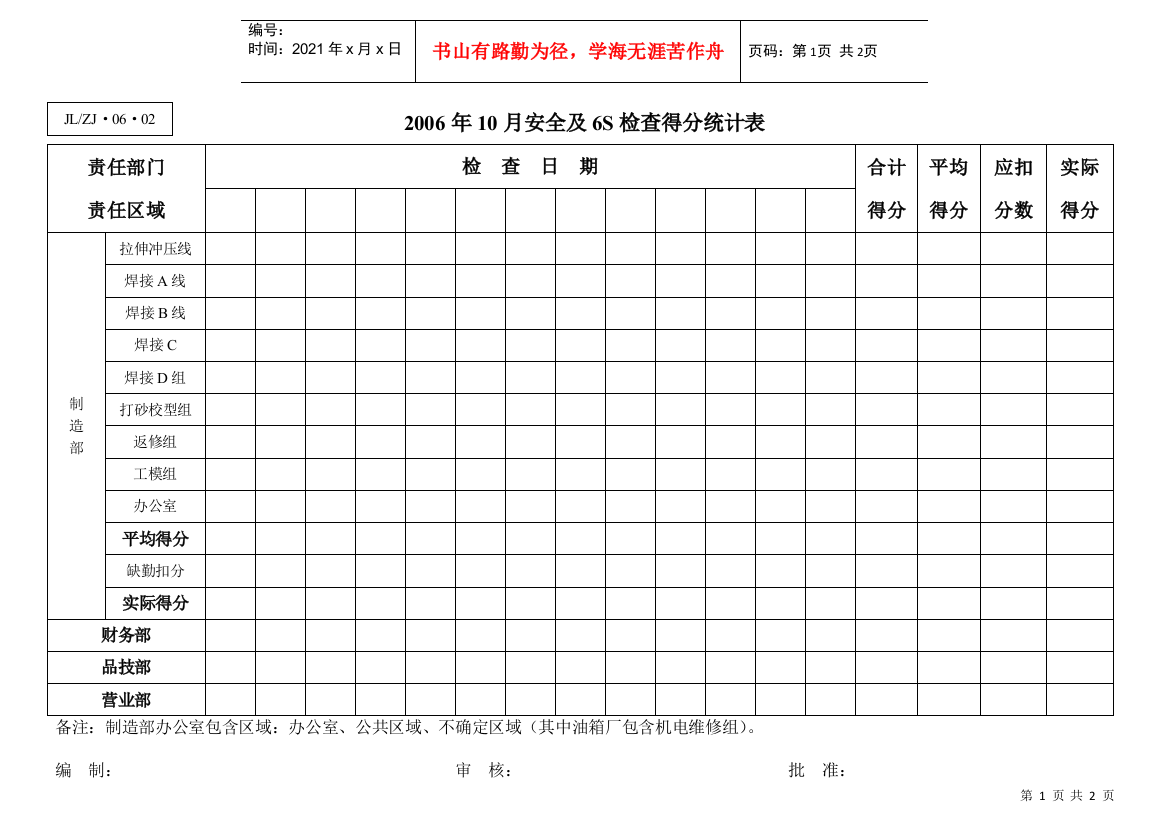 6s检查得分统计表