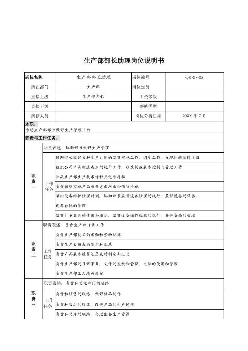 办公文秘-乾坤木业公司生产部部长助理岗位说明书