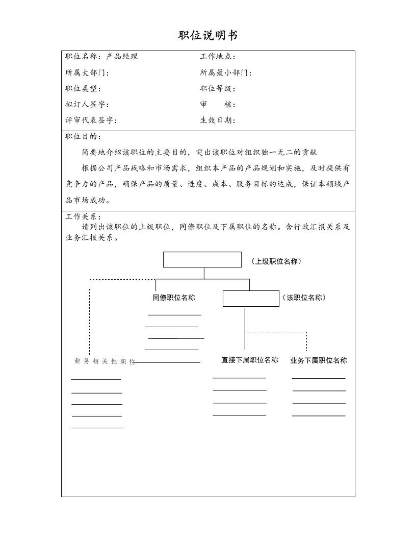 精品文档-09公司产品经理职位说明书