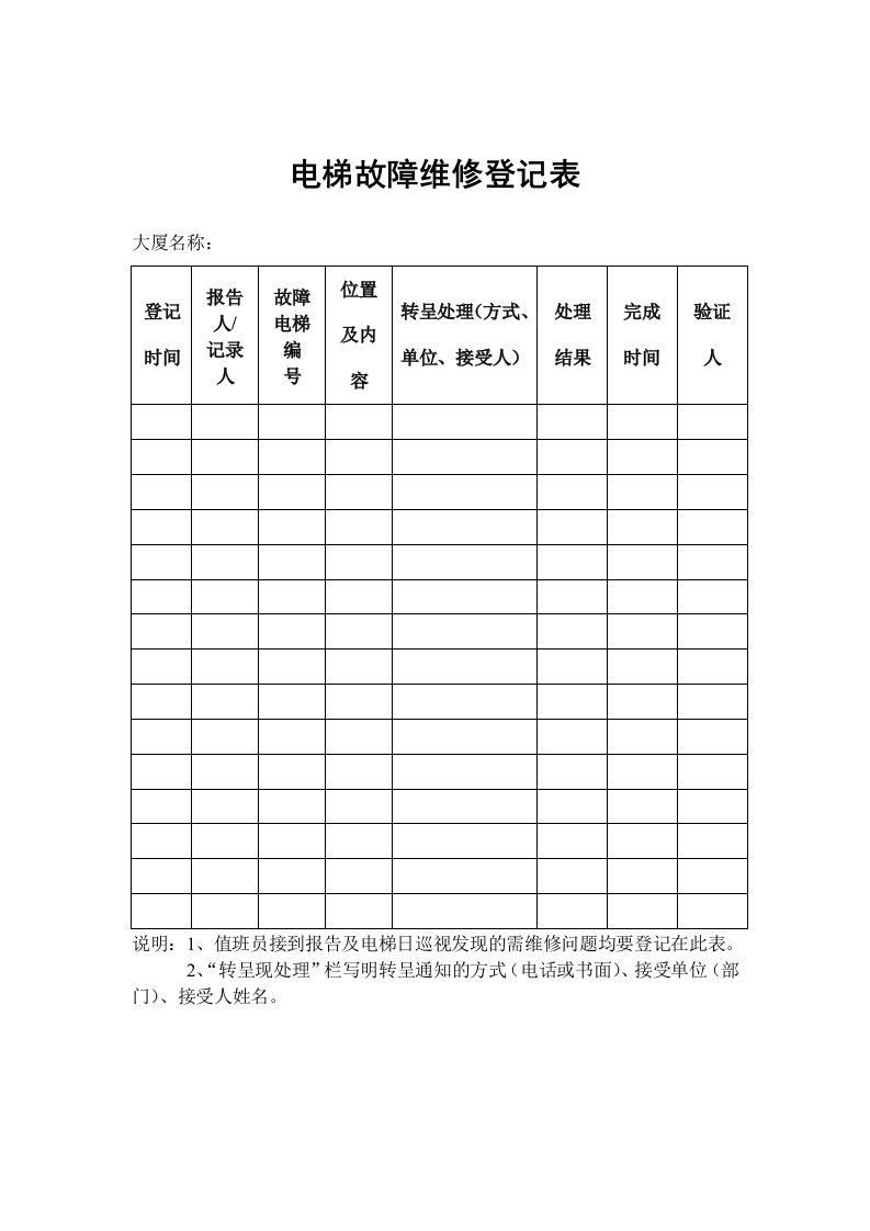 企业电梯故障维修登记表