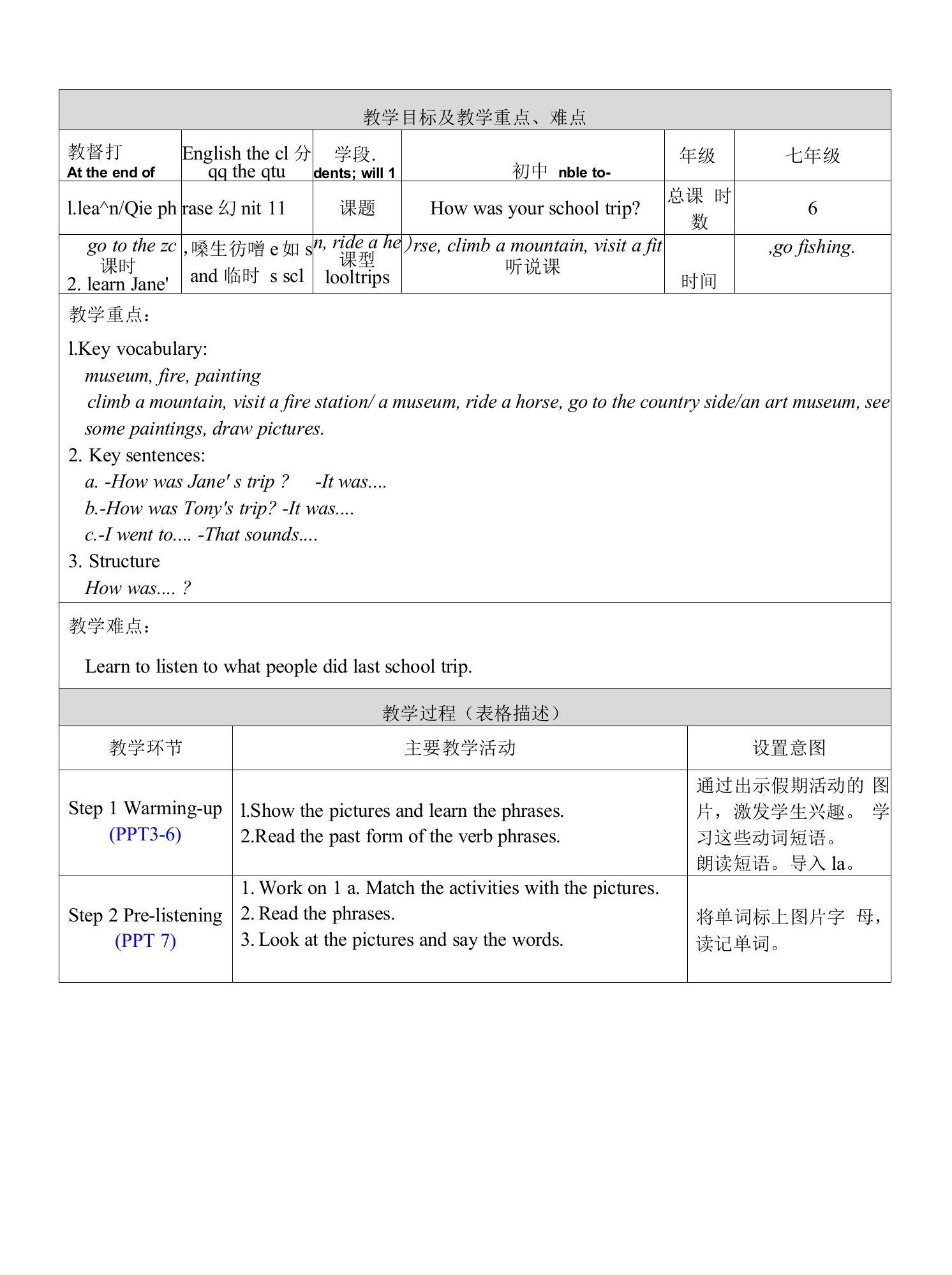 人教版英语七年级下册