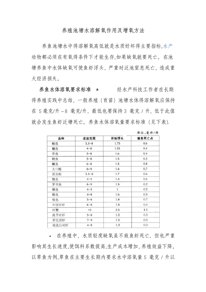 养殖池塘水溶解氧作用及增氧方法