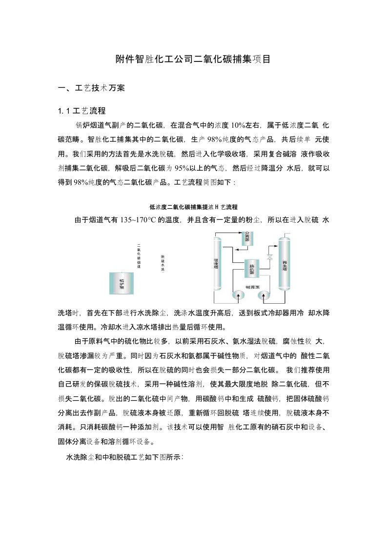 附件智胜化工公司二氧化碳捕集项目