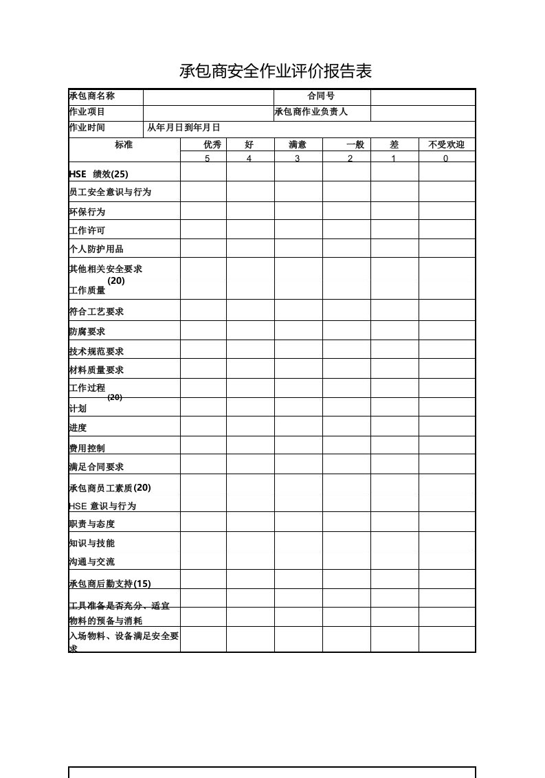 承包商安全作业评价报告表