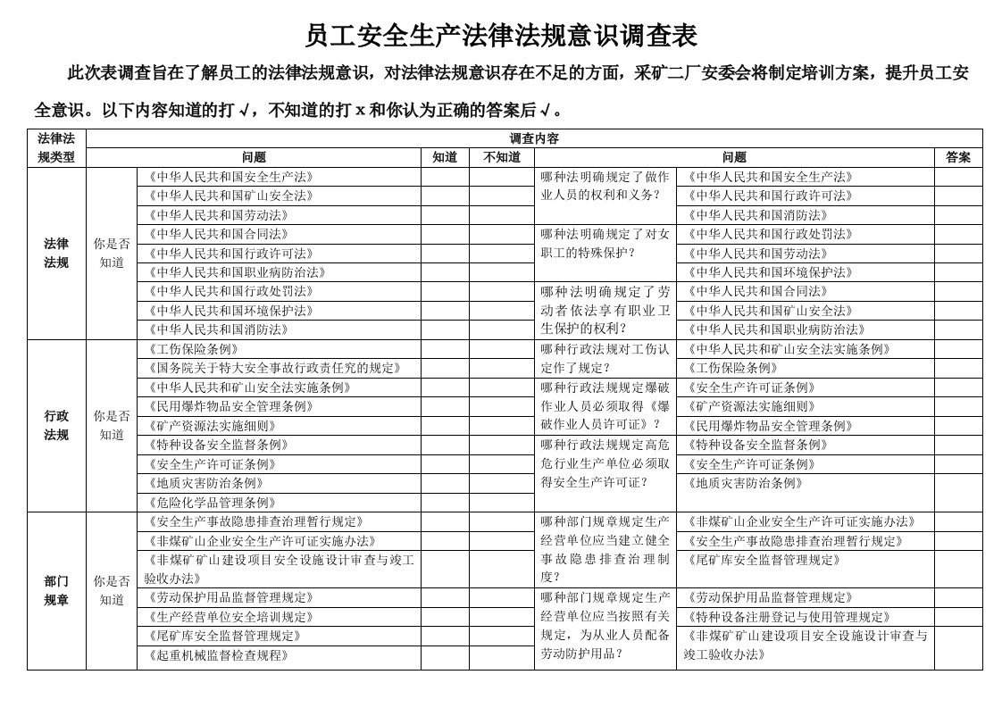 员工安全生产法律法规意识调查表