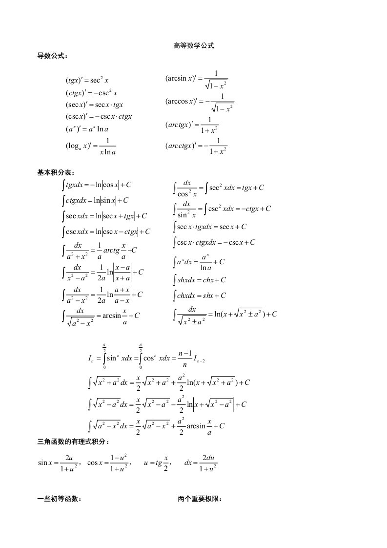 考研高等数学公式精华版