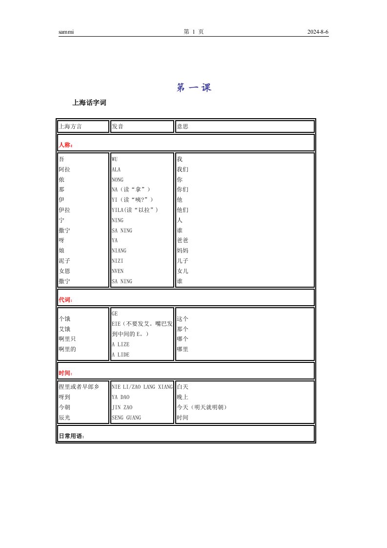 上海话教学(第一课)