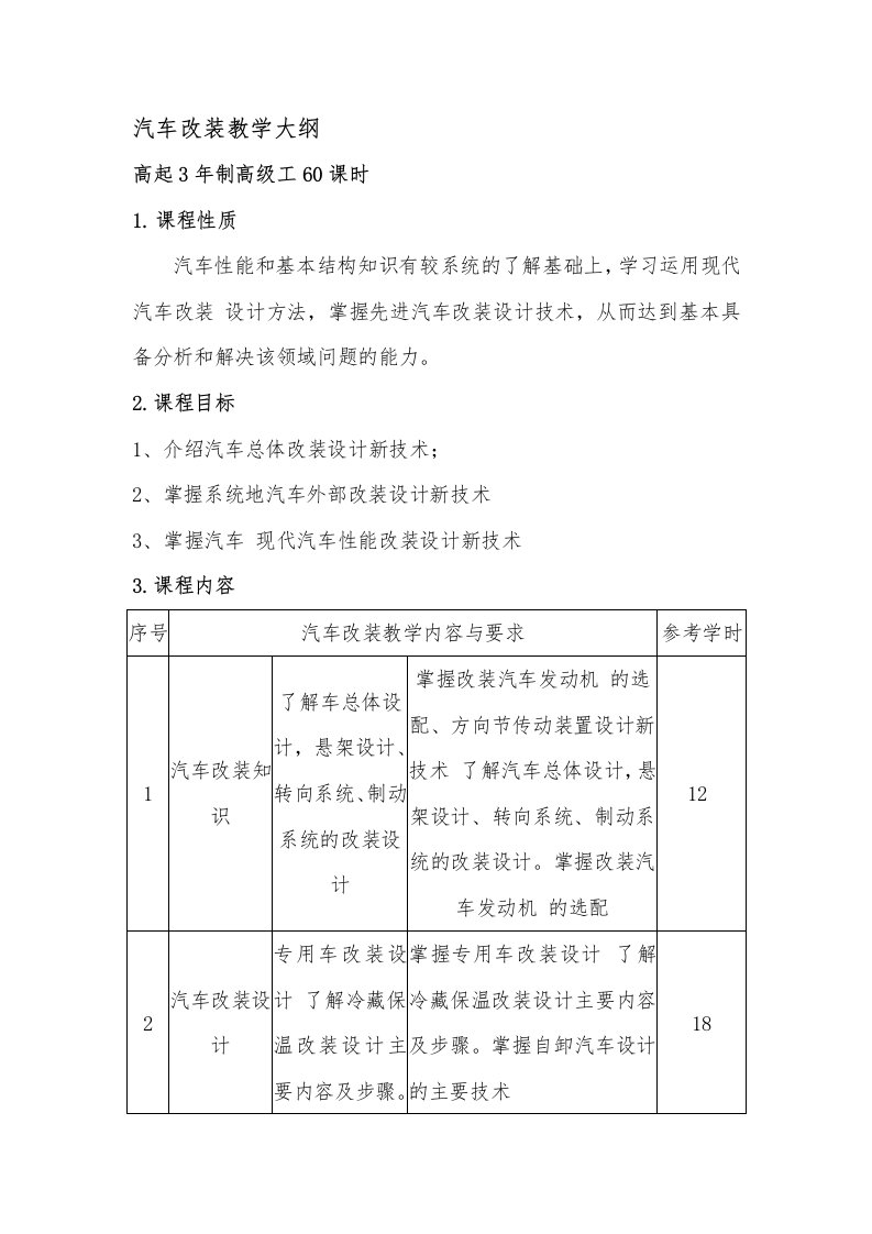 汽车改装教学大纲(1)