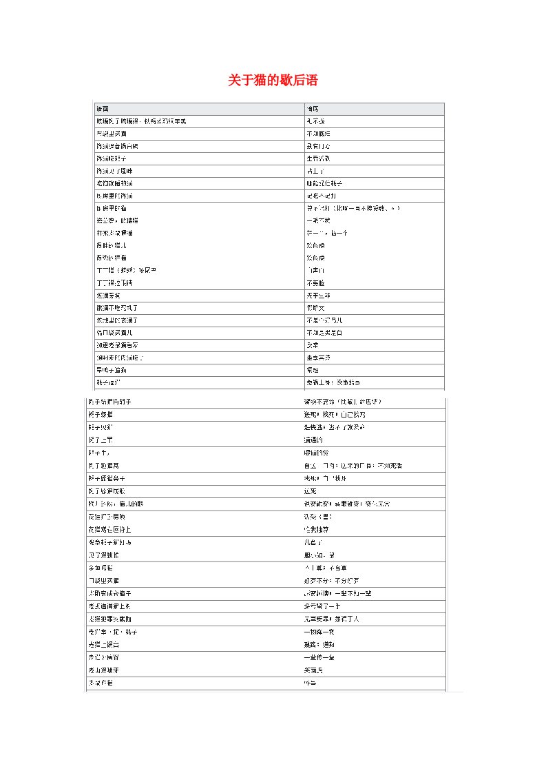 小学语文常用歇后语分类大全关于猫的歇后语