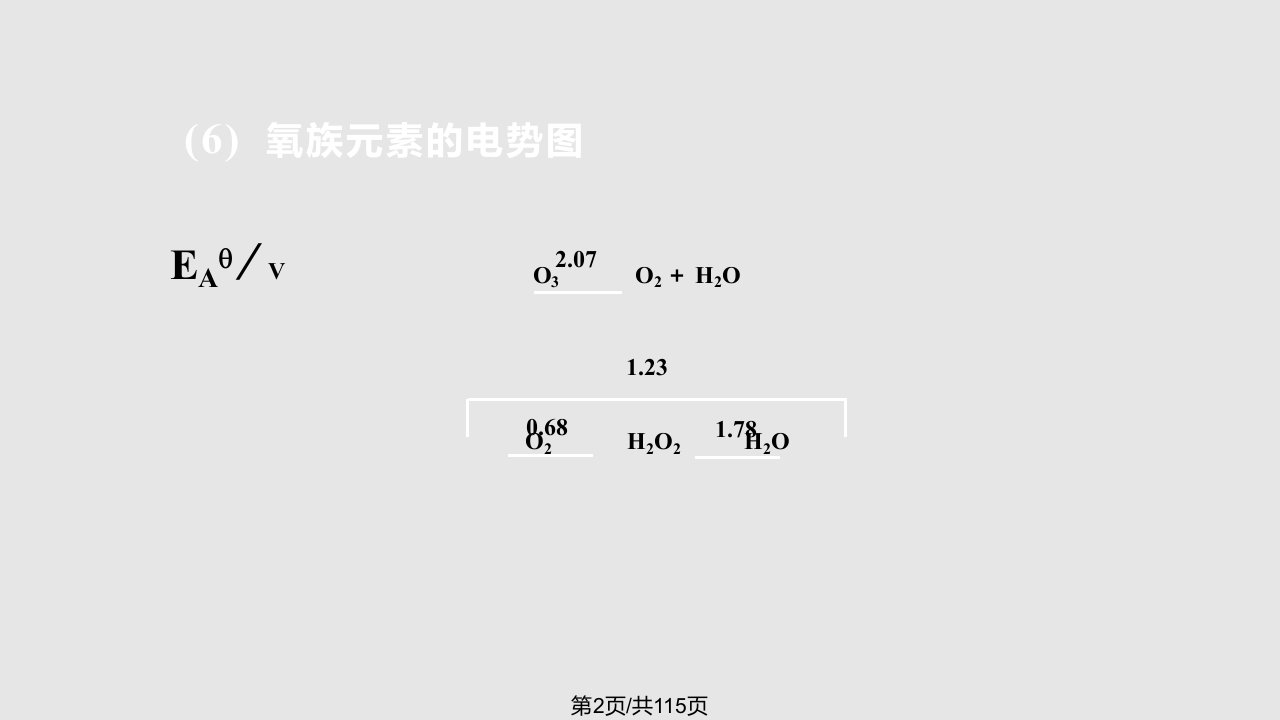 第16章氧族元素