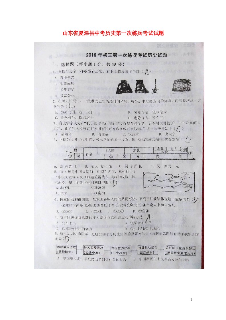 山东省夏津县中考历史第一次练兵考试试题（扫描版）