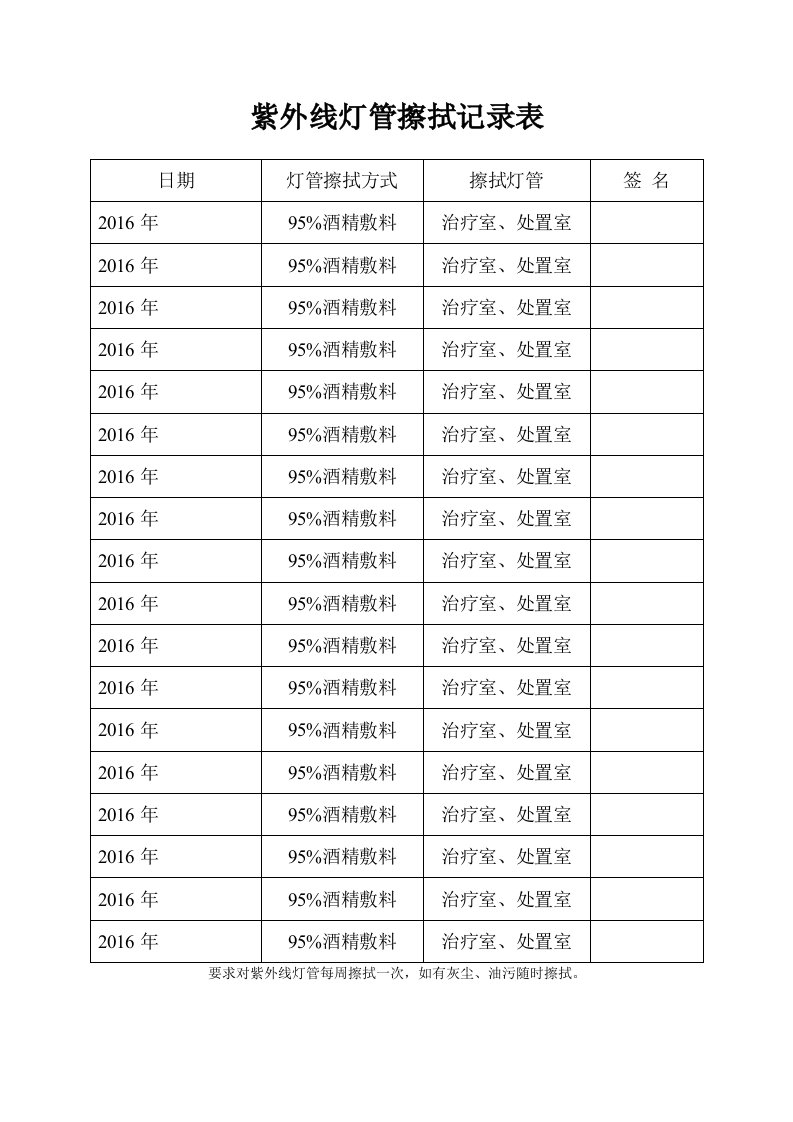 紫外线灯酒精管擦拭记录表