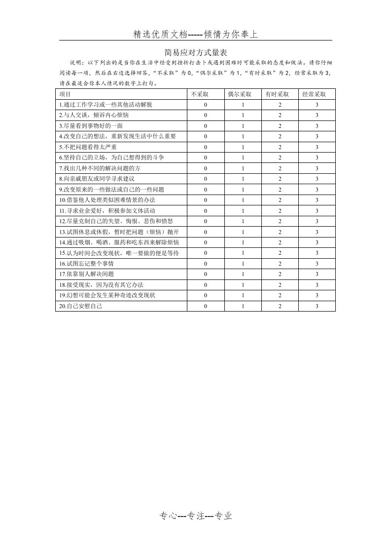 简易应对方式量表(共1页)