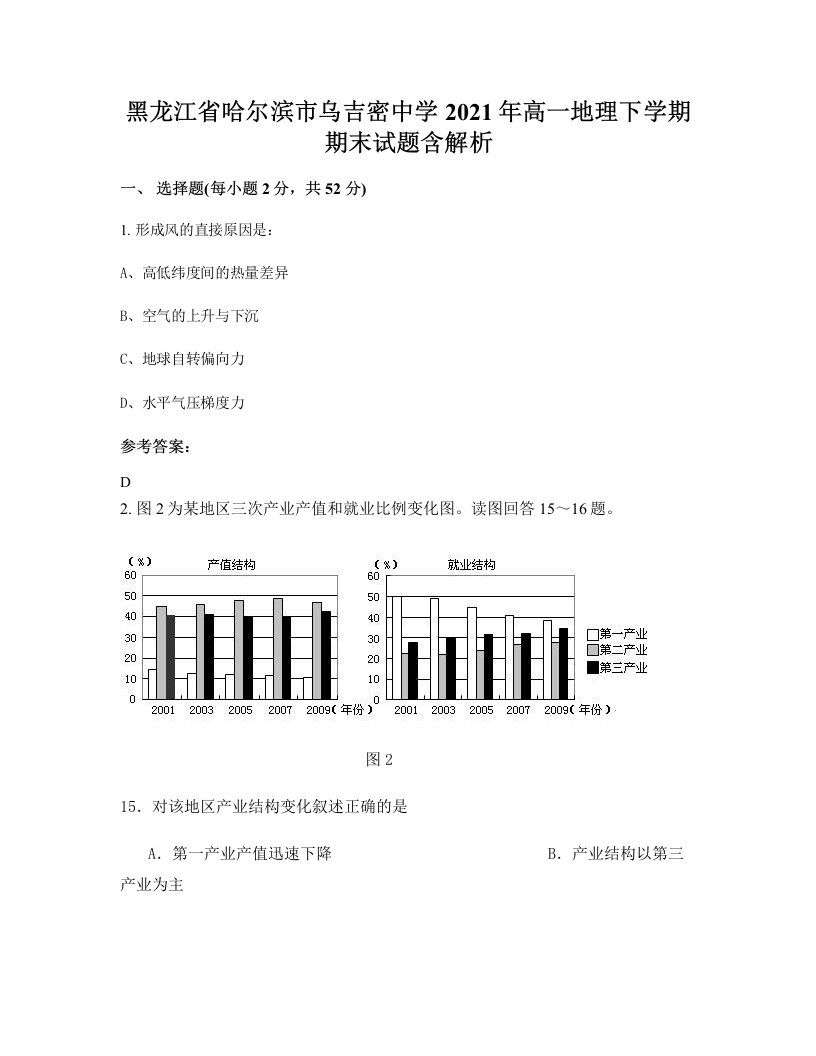 黑龙江省哈尔滨市乌吉密中学2021年高一地理下学期期末试题含解析