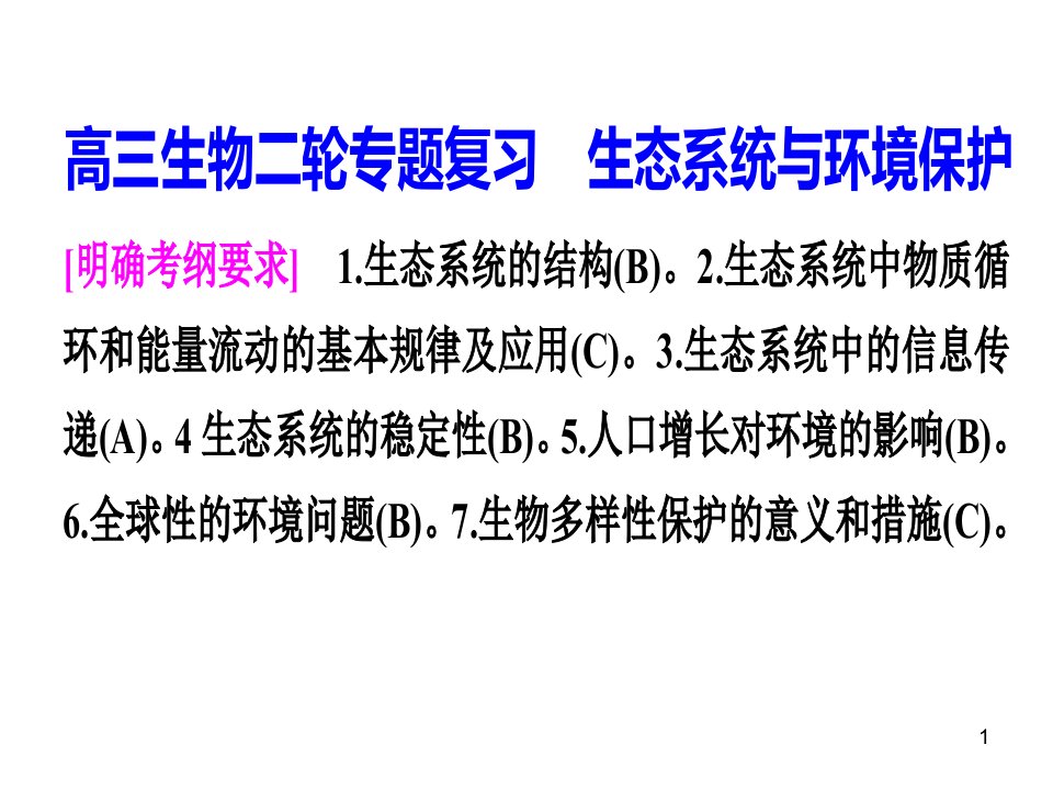 高三生物二轮专题复习生态系统及环境保护课件