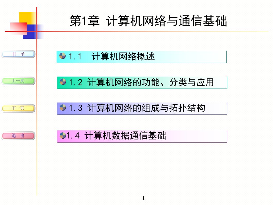 计算机网络与通信基础ppt课件