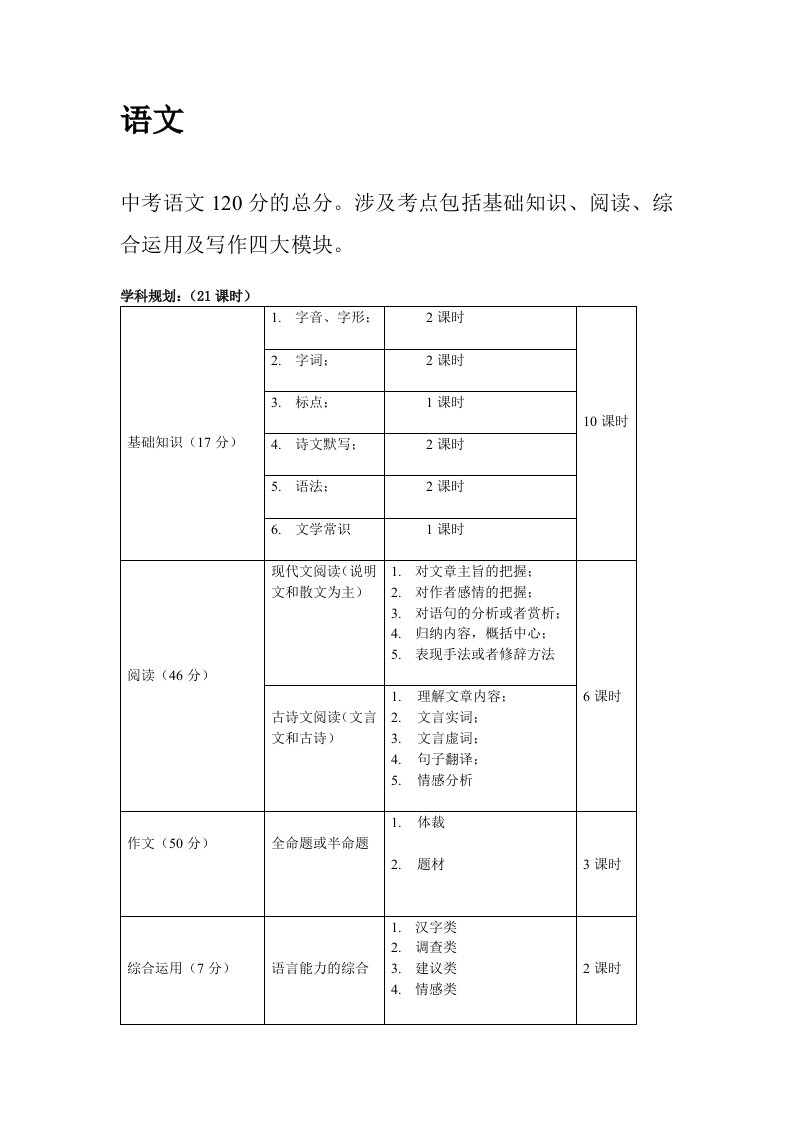 初三全日制学科计划安排