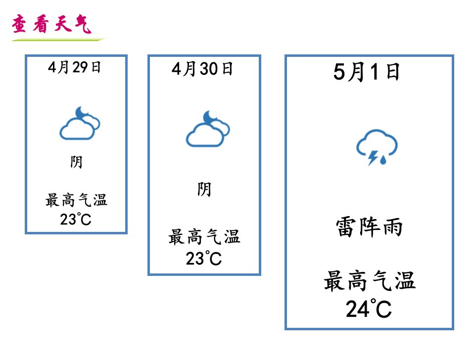 苏科版七年级数学下册11.1《生活中的不等式》--ppt课件