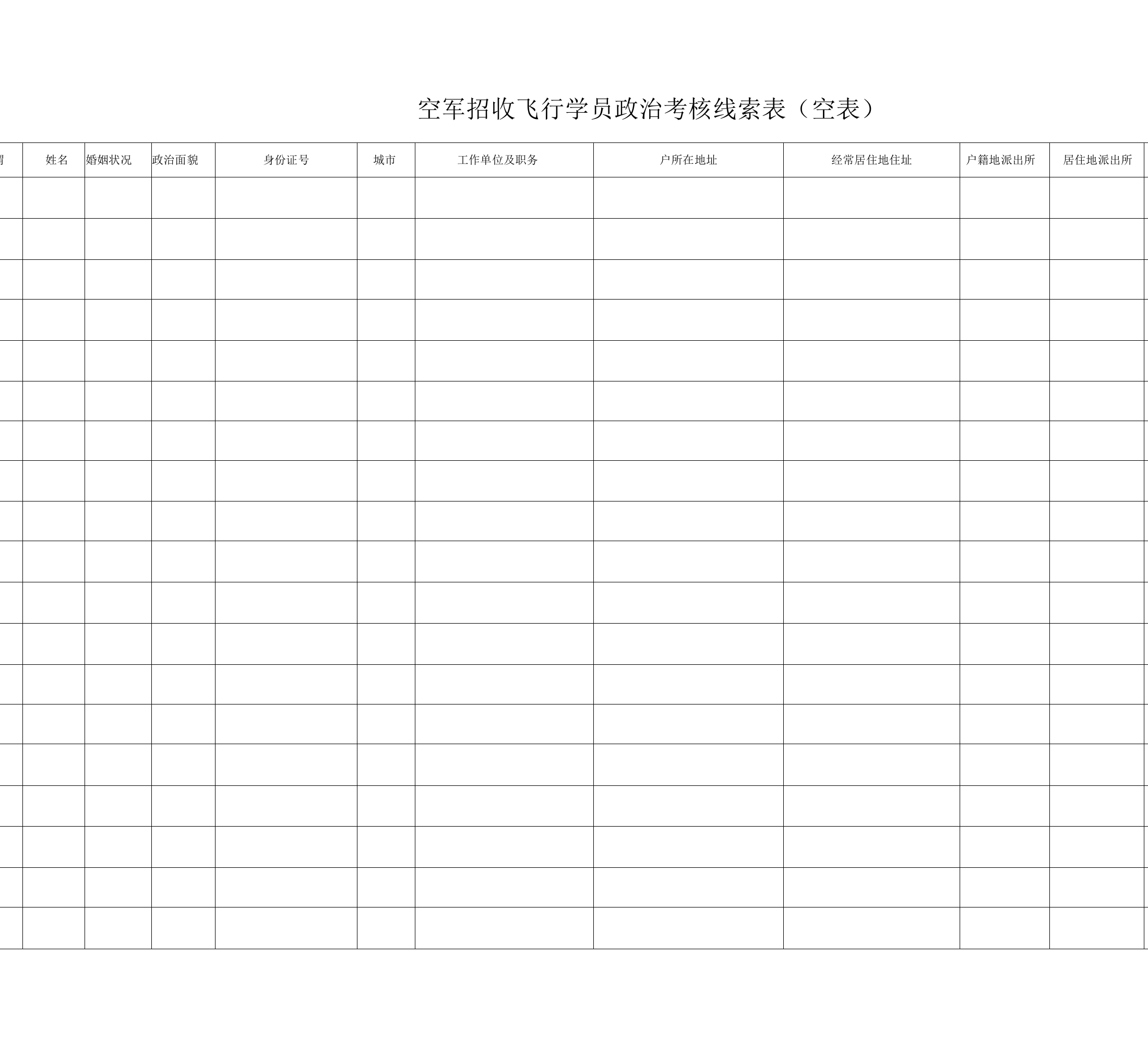 空军招收飞行学员政治考核线索表(空表)