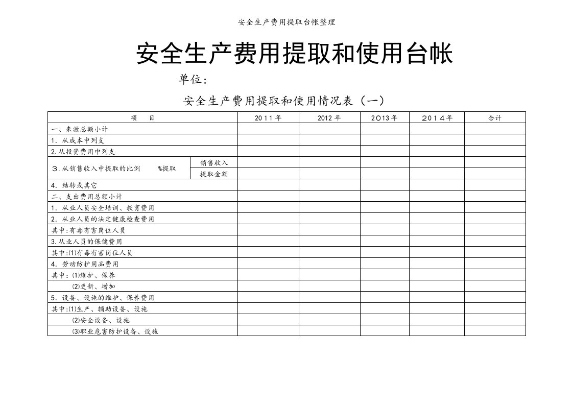 安全生产费用提取台帐整理