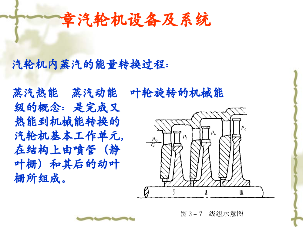 汽轮机培训基础知识课件