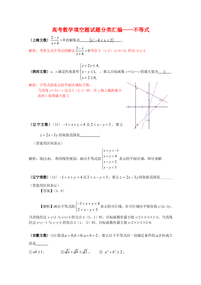 （整理版）高考数学填空题编不等式