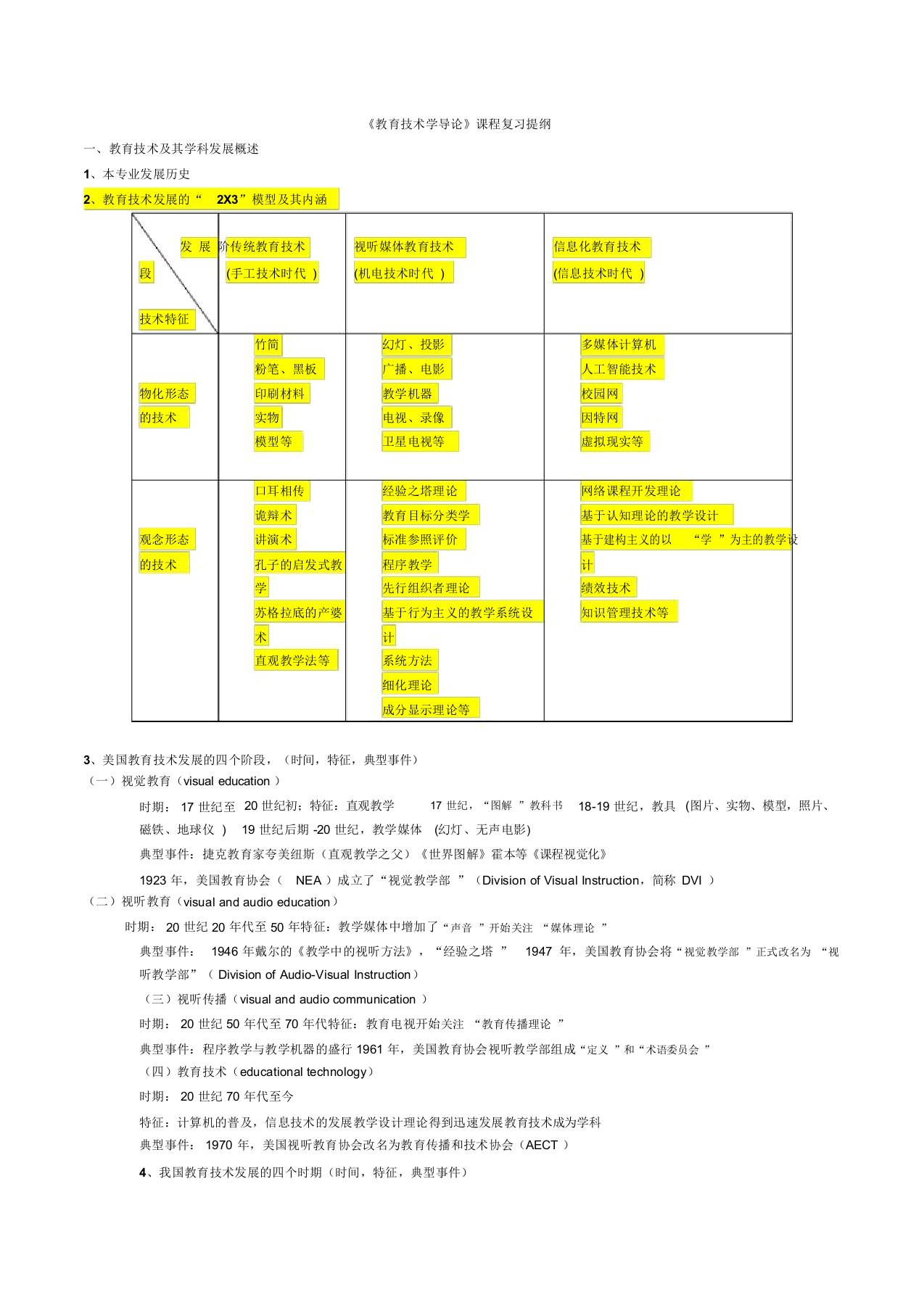 教育技术学导论复习提纲