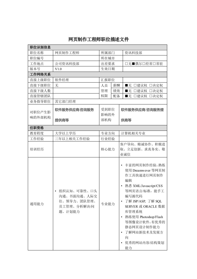 资讯科技部岗位说明书大全21