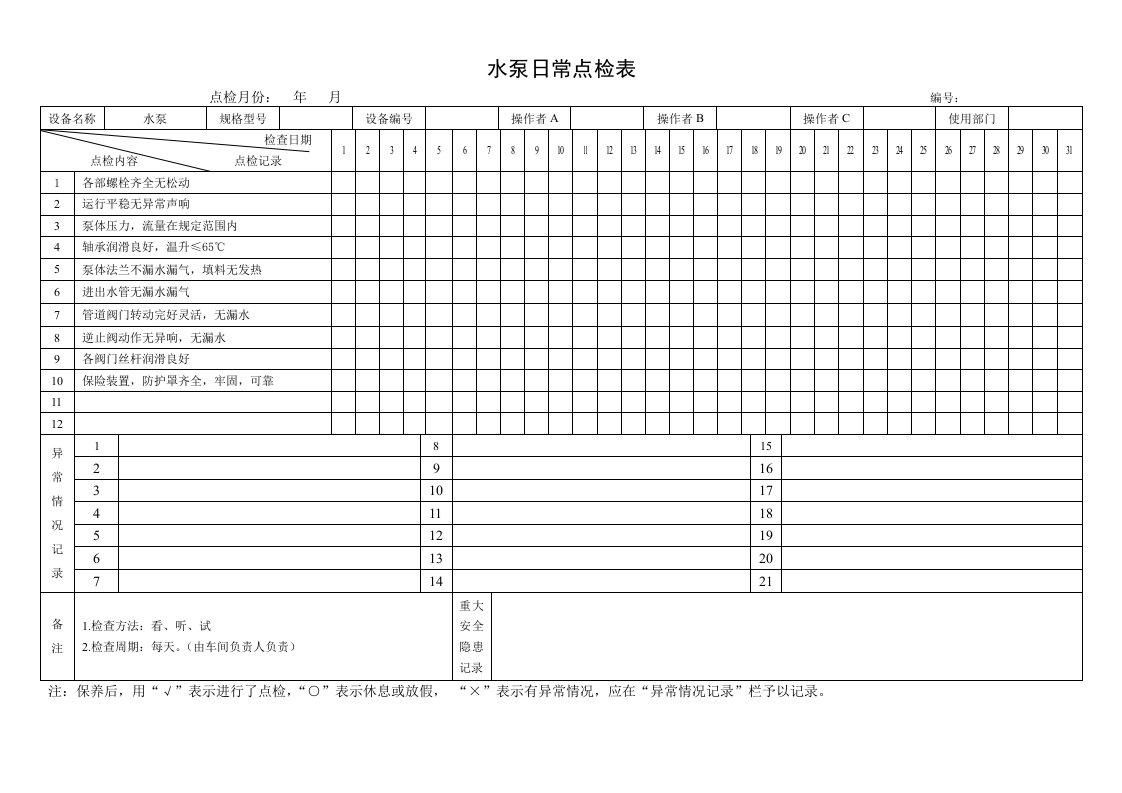 精品文档-51水泵日常点检表