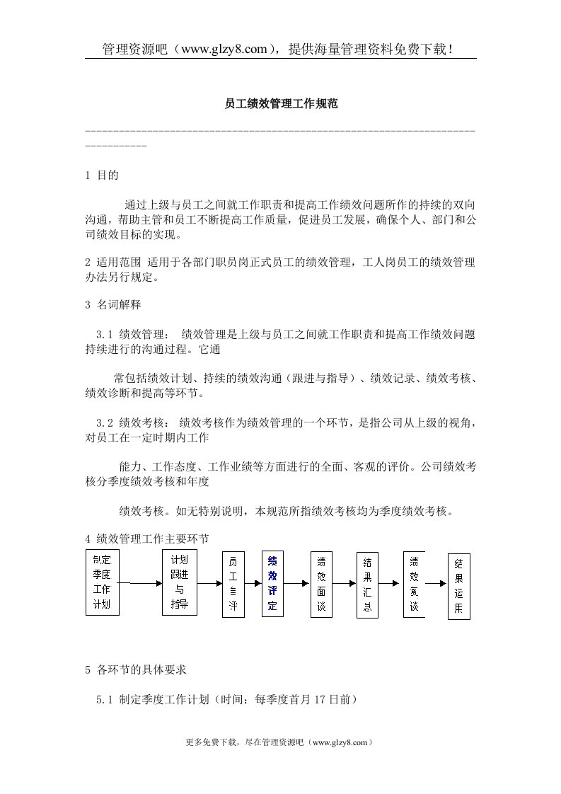 IT行业-员工绩效管理工作规范