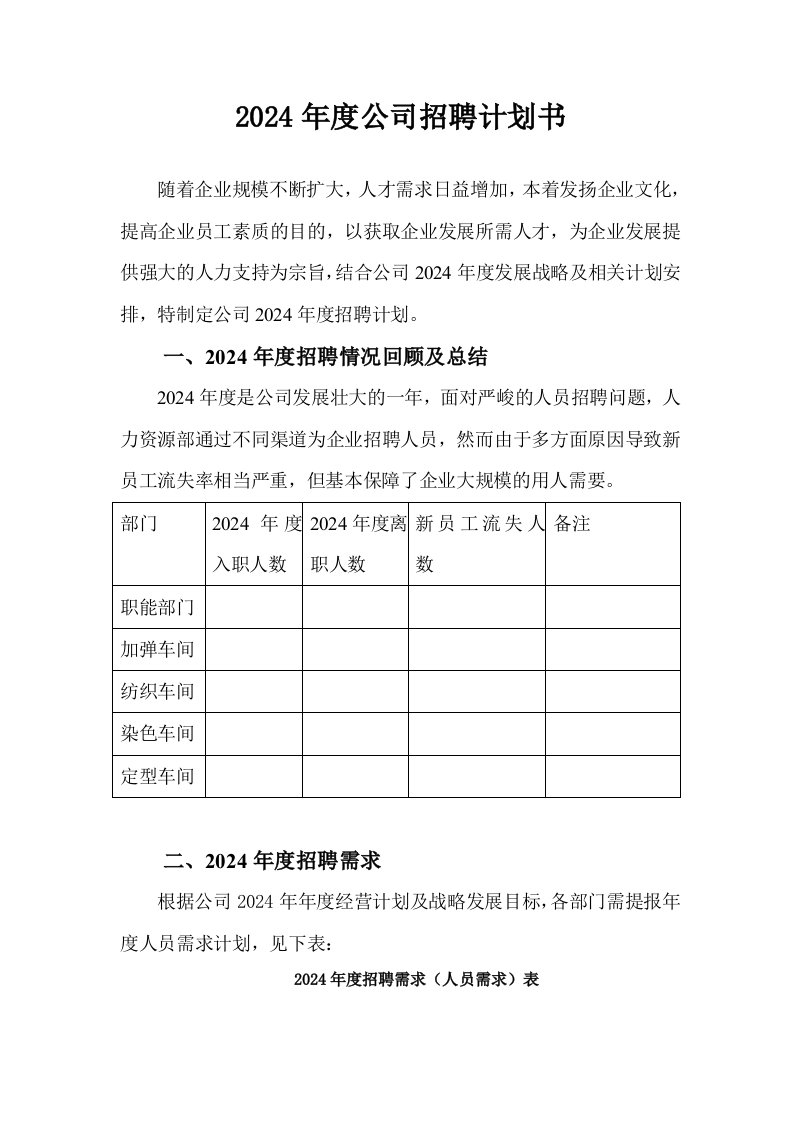 纺织印染公司招聘计划书