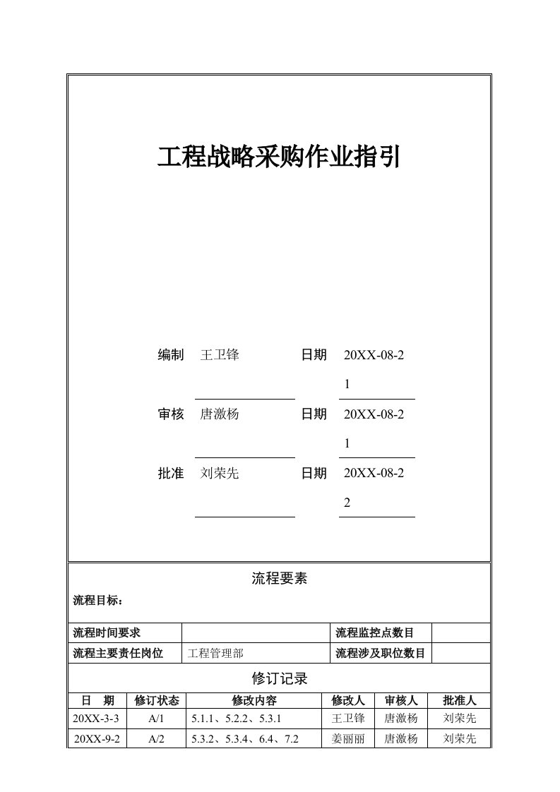 战略管理-战略采购作业指引