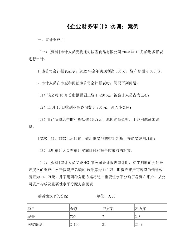 企业财务实训案例及参考答案