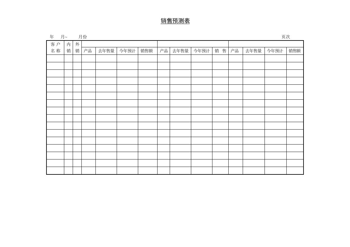 销售部-销售预测表-1