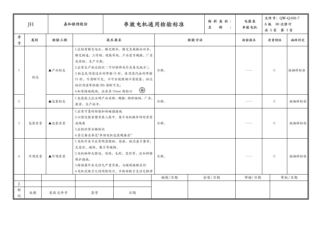 jh成品检验标准串激电机