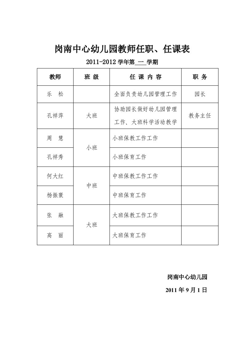 岗南中心幼儿园教师任职、任课表