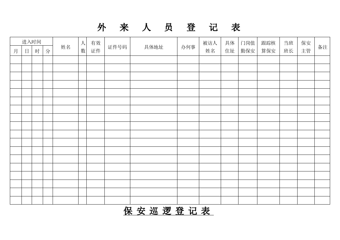 新编保安工作表格大全汇总