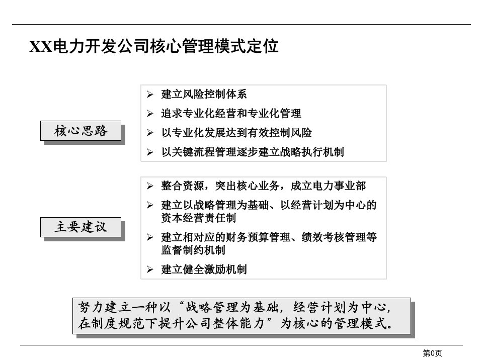 电力管理模式报告